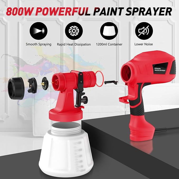 Paint Sprayer with 2 batteries