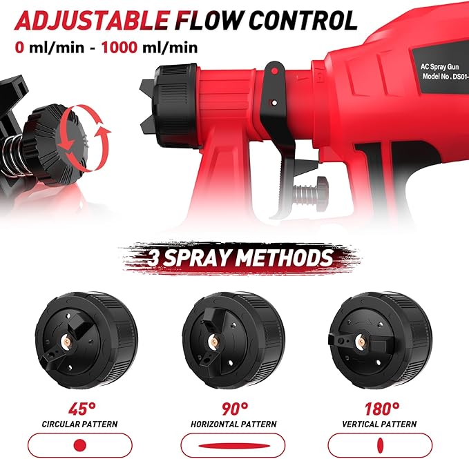 Paint Sprayer with 2 batteries