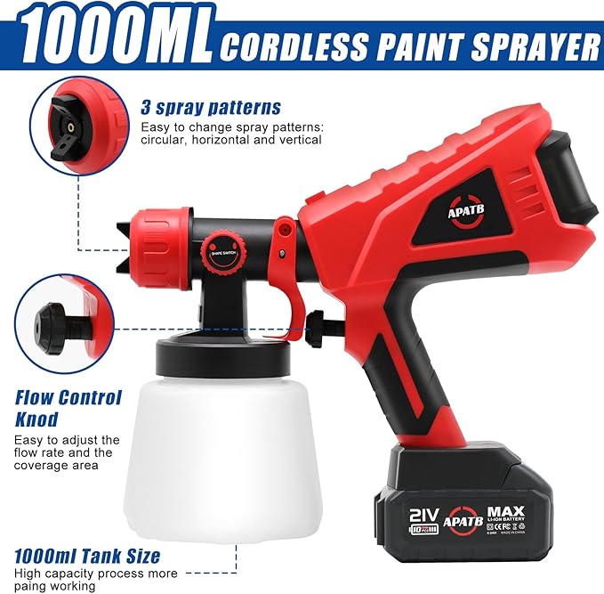 Paint Sprayer with 2 batteries